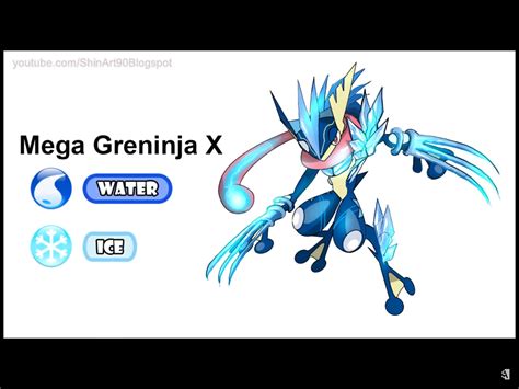 mega greninja y|Greninja (Pokémon) .